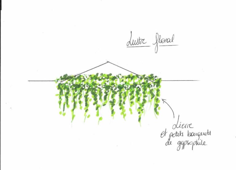 CROQUIS LUSTRE-min