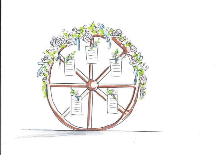 CROQUIS ROUE DE CHARETTE-min